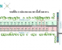 ขายที่ดิน 2แปลง B3 และ B4 เนื้อที่แปลงละ 206ตรว. ต.ชะแมบ อ.วังน้อย จ.พ