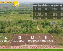 ที่ดินทำเลศักยภาพ คลอง 8.รังสิต-นครนายกใกล้รถไฟฟ้าสายสีแดง ที่ดินหลังต