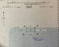 ขาย ที่ดินเปล่าถมแล้ว(แปลง2) ต.ดู่ใต้ อ.เมืองน่าน จ.น่าน เหมาะสำห