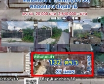 ที่ดินคลอง1 (เทพกุญชร30) คลองหลวง ปทุมธานี